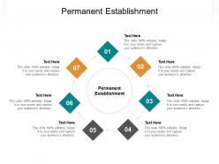 Permanent establishment ppt powerpoint presentation layouts design ideas cpb