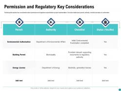 Permission And Regulatory Key Considerations Checklist Ppt Powerpoint Presentation Infographics