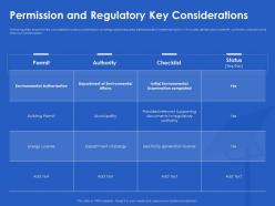 Permission And Regulatory Key Considerations License Ppt Powerpoint Background Images