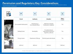 Permission And Regulatory Key Considerations Ppt Powerpoint Presentation Infographic