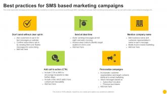 Permission Based Advertising Best Practices For Sms Based Marketing Campaigns MKT SS V