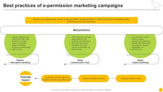 Permission Based Advertising Best Practices Of E Permission Marketing Campaigns MKT SS V