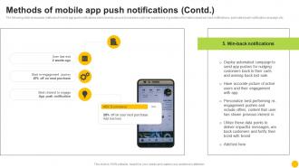 Permission Based Advertising Methods Of Mobile App Push Notifications MKT SS V Researched Good