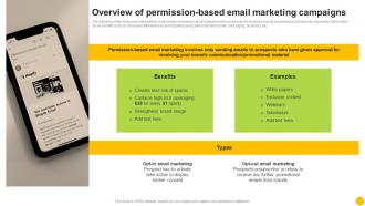 Permission Based Advertising Overview Of Permission Based Email Marketing MKT SS V