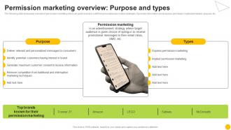 Permission Based Advertising Permission Marketing Overview Purpose And Types MKT SS V