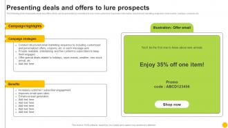 Permission Based Advertising Presenting Deals And Offers To Lure Prospects MKT SS V