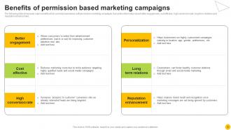 Permission Based Advertising Strategy Implementation Guide MKT CD V Multipurpose Ideas