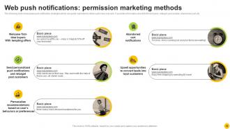 Permission Based Advertising Strategy Implementation Guide MKT CD V Pre designed Image