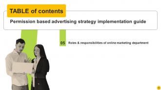 Permission Based Advertising Strategy Implementation Guide MKT CD V Template Images