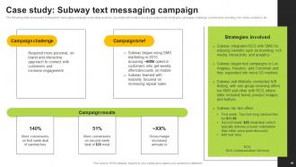 Permission Based Advertising Strategy Implementation Guide MKT CD V Downloadable Images