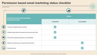 Permission Based Email Marketing Status Checklist