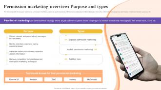 Permission Marketing Overview Purpose And Types Definitive Guide To Marketing Strategy Mkt Ss