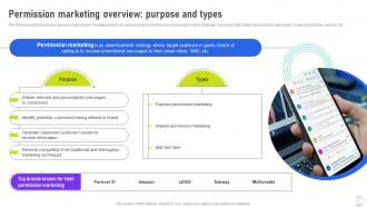 Permission Marketing Overview Purpose And Types Using Mobile SMS MKT SS V