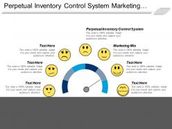 Perpetual inventory control system marketing mix marketing strategy cpb