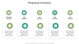 Perpetual Inventory In Powerpoint And Google Slides Cpb