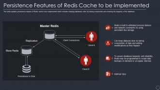 Persistence features of redis cache to be implemented ppt powerpoint presentation file