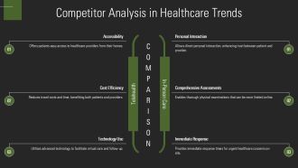 Person Centered Shifting From Systems To Individual Focus PPT Structure AT Adaptable Good
