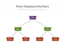 Person displaying family history