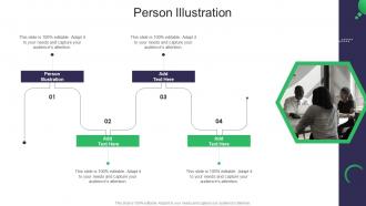 Person Illustration In Powerpoint And Google Slides Cpb