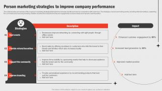 Person Marketing Strategies To Improve Business Functions Improvement Strategy SS V