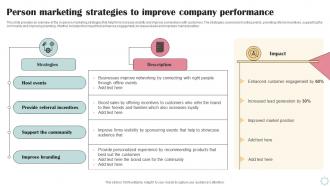 Person Marketing Strategies To Improve Business Operational Efficiency Strategy SS V