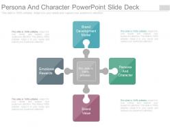 Persona and character powerpoint slide deck