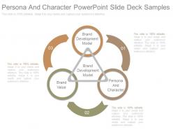 Persona and character powerpoint slide deck samples