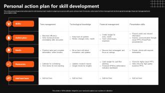 Personal Action Plan For Skill Development