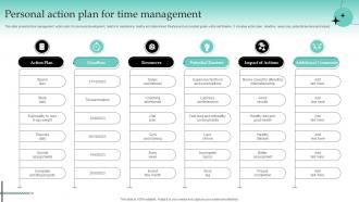 Personal Action Plan For Time Management