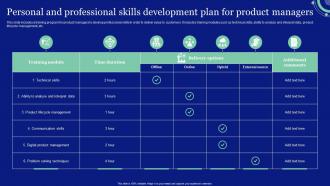 Personal And Professional Skills Development Plan For Product Managers