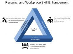 Personal and workplace skill enhancement