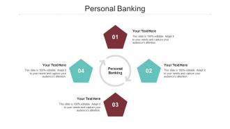 Personal banking ppt powerpoint presentation slides templates cpb