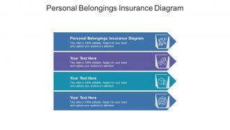 Personal belongings insurance diagram ppt powerpoint presentation file format ideas cpb