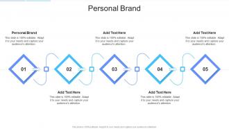 Personal Brand In Powerpoint And Google Slides Cpb
