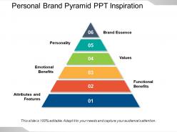 Personal brand pyramid ppt inspiration