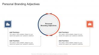 Personal Branding Adjectives In Powerpoint And Google Slides Cpb