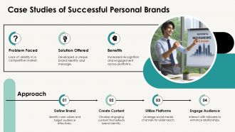 Personal Branding And Online Presence PPT Guidelines AT Compatible Content Ready
