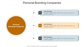 Personal Branding Companies In Powerpoint And Google Slides Cpb