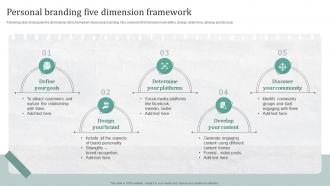 Personal Branding Five Dimension Framework Creating A Compelling Personal Brand From Scratch