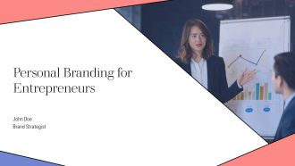 Personal Branding For Entrepreneurs PPT Guidelines AT