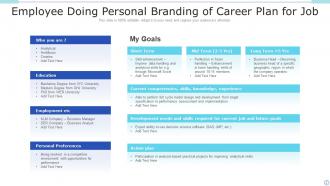 Personal Branding For Job Powerpoint Ppt Template Bundles