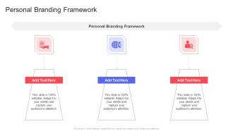 Personal Branding Framework In Powerpoint And Google Slides Cpb