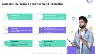 Personal Branding Guide For Influencers Elements That Make A Personal Brand Influential