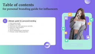Personal Branding Guide For Influencers For Table Of Contents Ppt Show Graphics Example