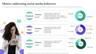 Personal Branding Guide For Influencers Metrics Addressing Social Media Followers
