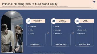 Personal Branding Plan To Build Brand Equity Corporate Branding Plan To Deepen