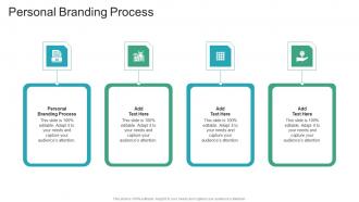 Personal Branding Process In Powerpoint And Google Slides Cpb