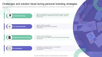 Personal Branding Strategy Powerpoint Ppt Template Bundles Customizable Impressive