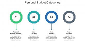 Personal budget categories ppt powerpoint presentation slides clipart cpb
