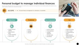 Personal Budget To Manage Individual Finances Budgeting Process For Financial Wellness Fin SS
